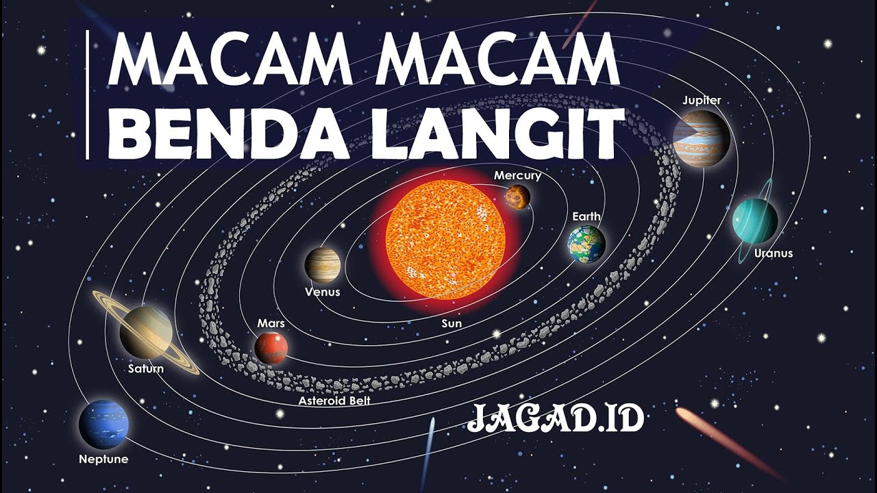 Detail Gambar Benda Benda Langit Nomer 2