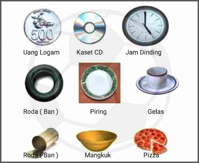 Detail Gambar Benda Berbentuk Bulat Gambar Benda Bulat Koleksi Nomer 5