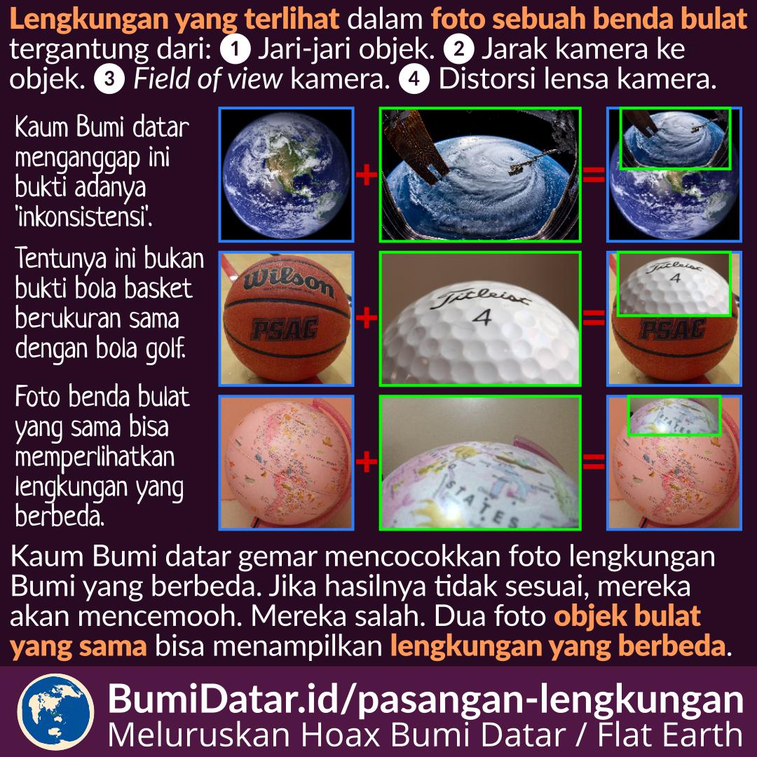 Detail Gambar Benda Berbentuk Bulat Gambar Jedela Bulat Nomer 15