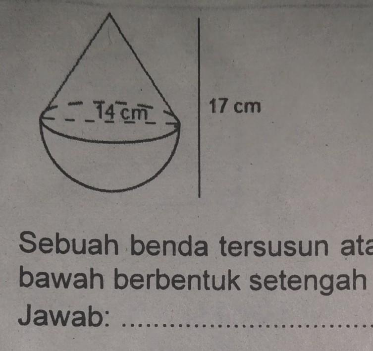 Detail Gambar Benda Berbentuk Kerucut Nomer 41