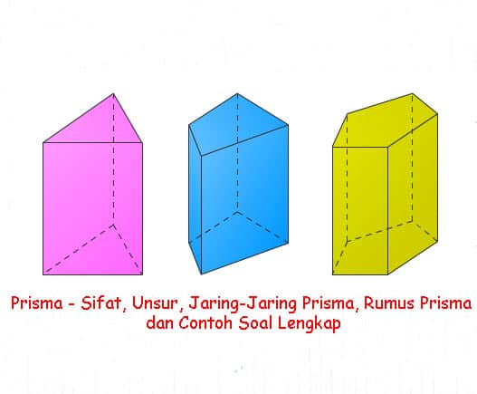 Detail Gambar Benda Berbentuk Prisma Nomer 41