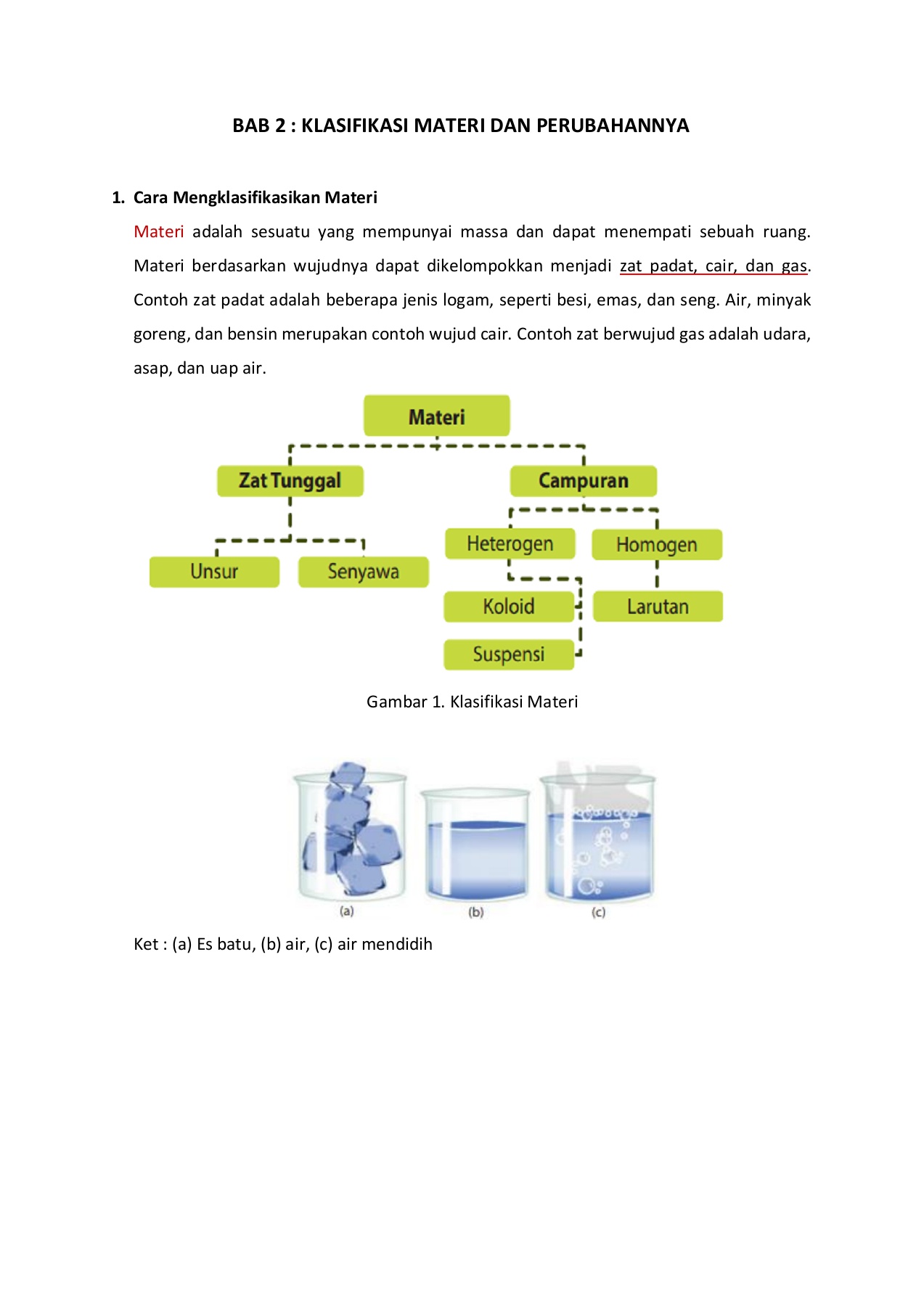 Detail Gambar Benda Cair Dan Padat Gambar Logam Besi Nomer 17