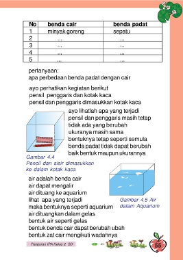 Detail Gambar Benda Cair Dan Padat Gambar Minyak Goreng Nomer 16