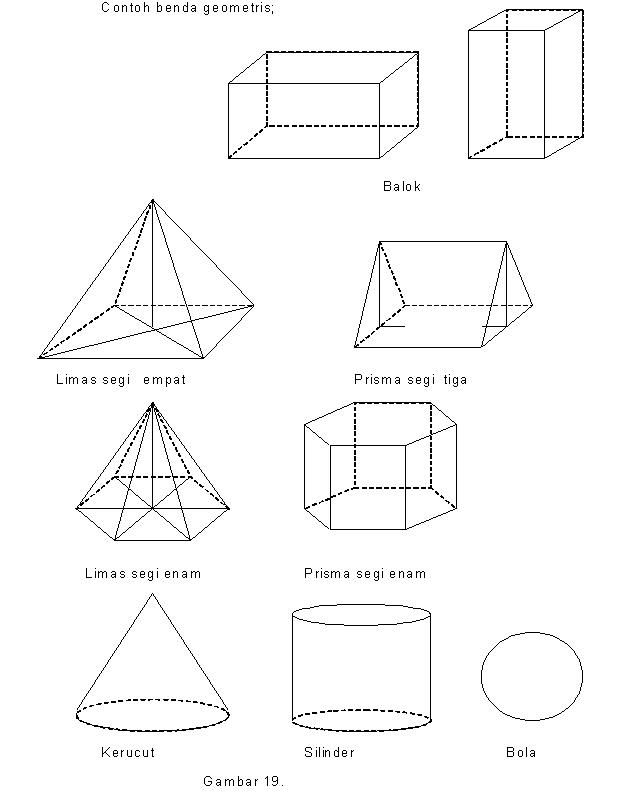 Detail Gambar Benda Geometris Nomer 46