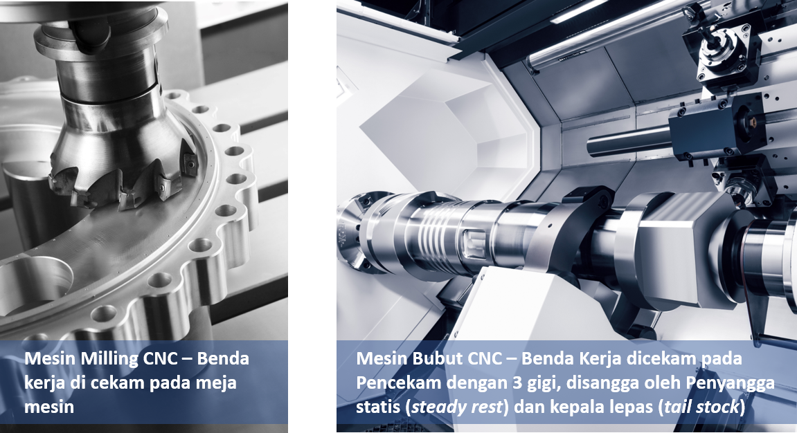 Detail Gambar Benda Kerja Mesin Bubut Nomer 29