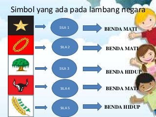 Detail Gambar Benda Mati Dan Benda Hidup Nomer 53