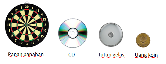Detail Gambar Benda Yang Berbentuk Lingkaran Nomer 20
