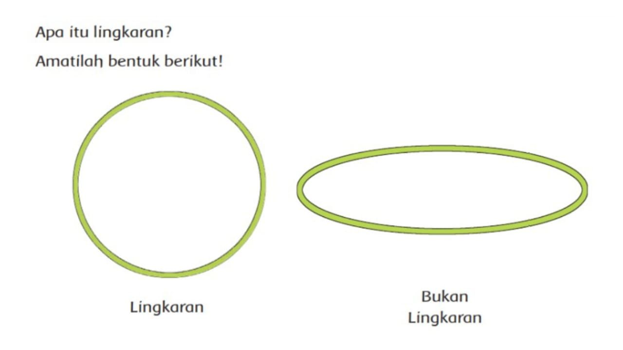 Detail Gambar Benda Yang Berbentuk Lingkaran Nomer 22