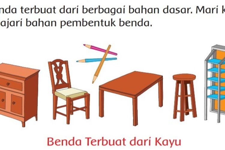 Detail Gambar Benda Yang Terbuat Dari Kayu Nomer 6