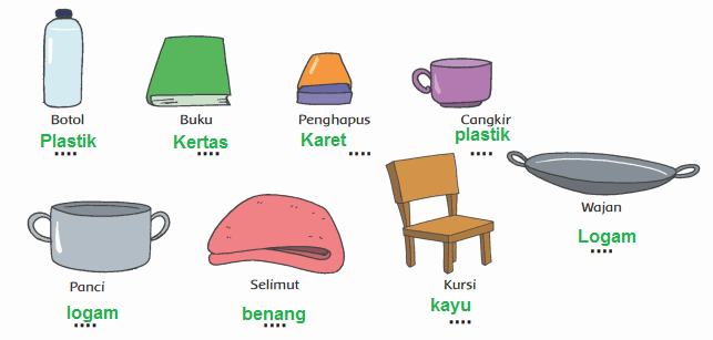 Detail Gambar Benda Yang Terbuat Dari Kayu Nomer 47