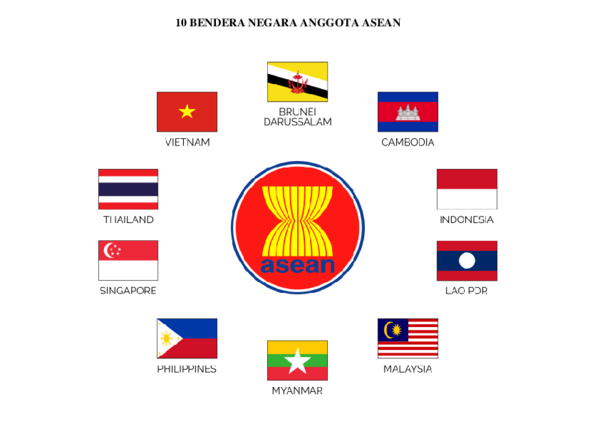 Detail Gambar Bendera 10 Negara Asean Nomer 25