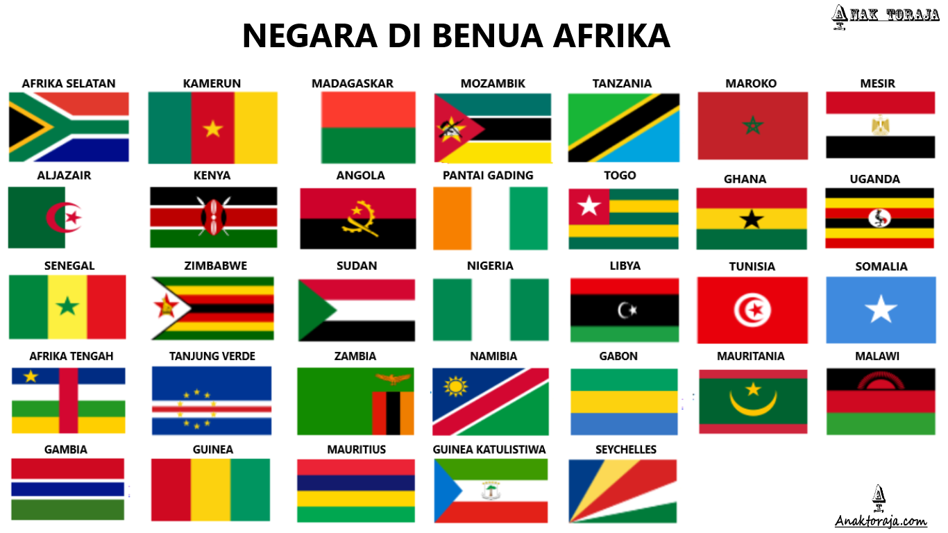 Detail Gambar Bendera Afrika Tengah Nomer 57