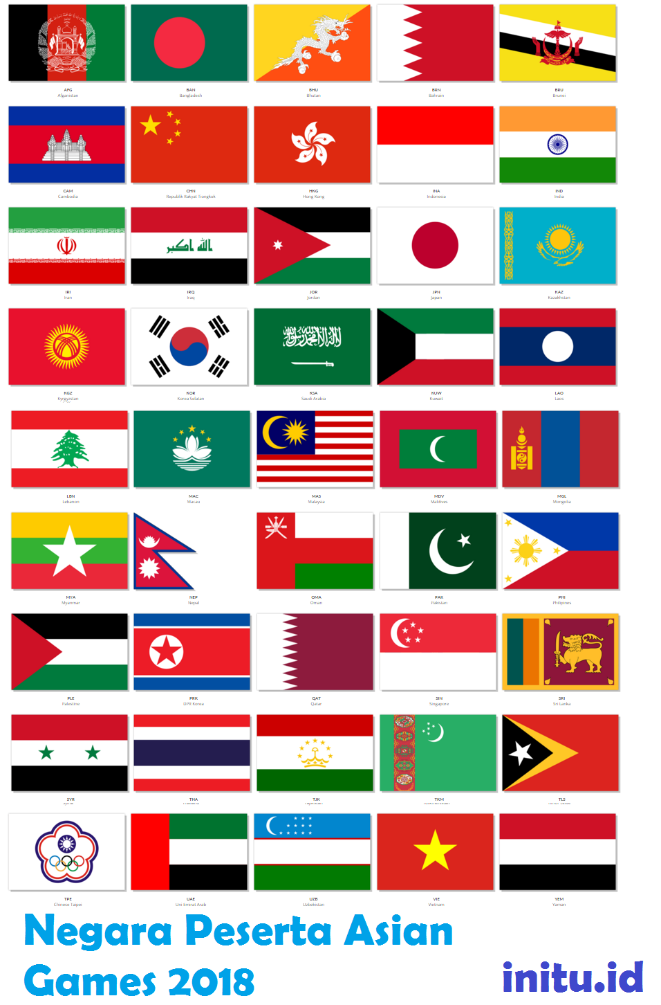 Gambar Bendera Asian Games - KibrisPDR