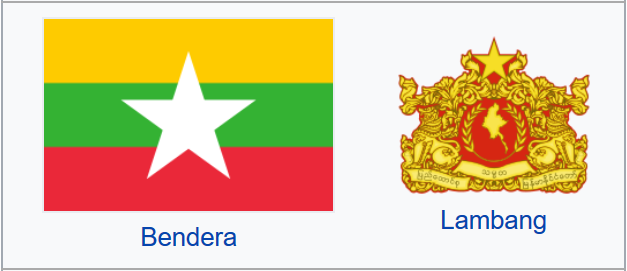 Detail Gambar Bendera Dan Lambang Negara Myanmar Nomer 2