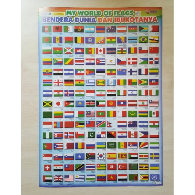 Detail Gambar Bendera Dunia Nomer 3