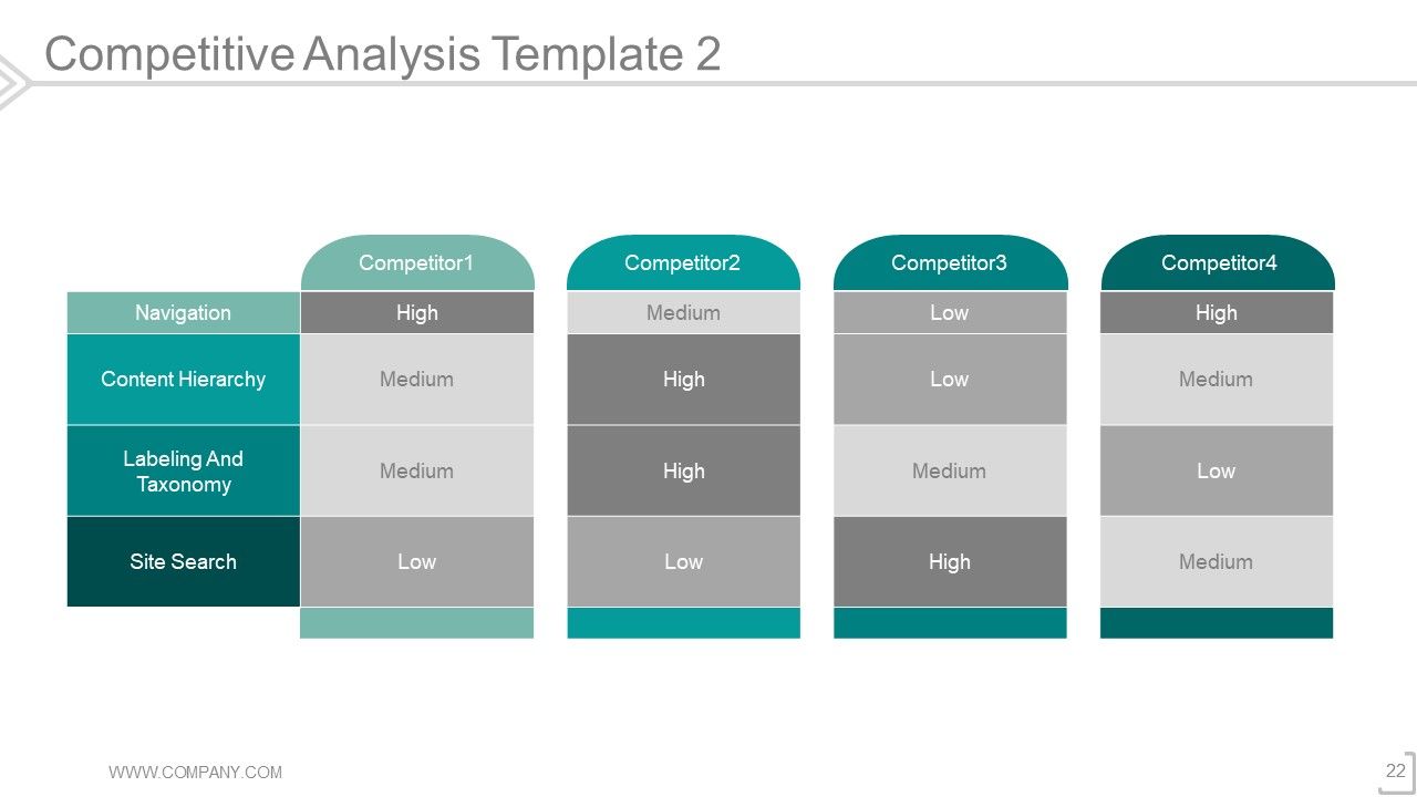 Detail Powerpoint Vorlage Pitch Nomer 12