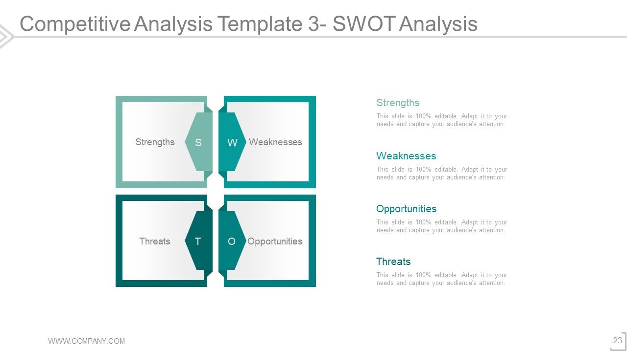 Detail Powerpoint Vorlage Pitch Nomer 4