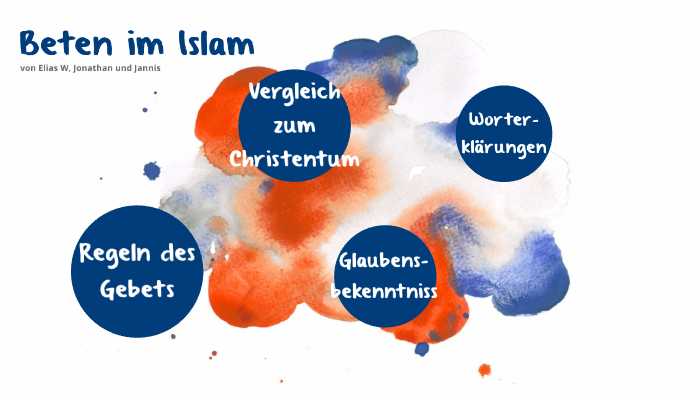 Detail Richtig Beten Islam Nomer 24