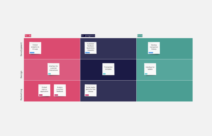 Detail Steckbrief Tier Vorlage Word Nomer 11