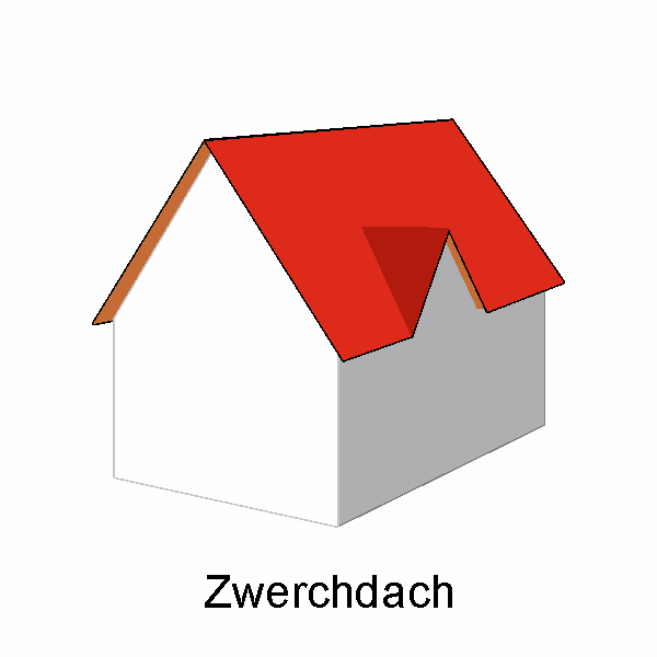 Detail Was Tun Gegen Fliegen Im Dachboden Nomer 15