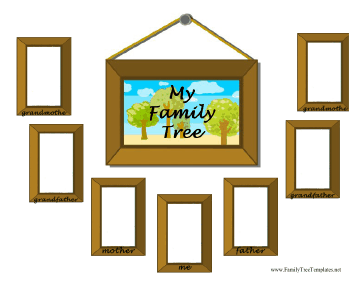 Detail Family Picture Frame Png Nomer 4