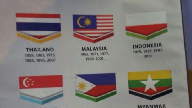 Detail Gambar Bendera Indonesia Dan Malaysia Nomer 49