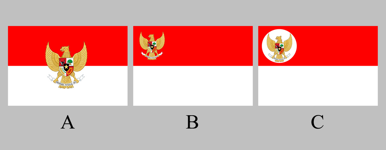 Detail Gambar Bendera Merah Putih Dan Garuda Nomer 36