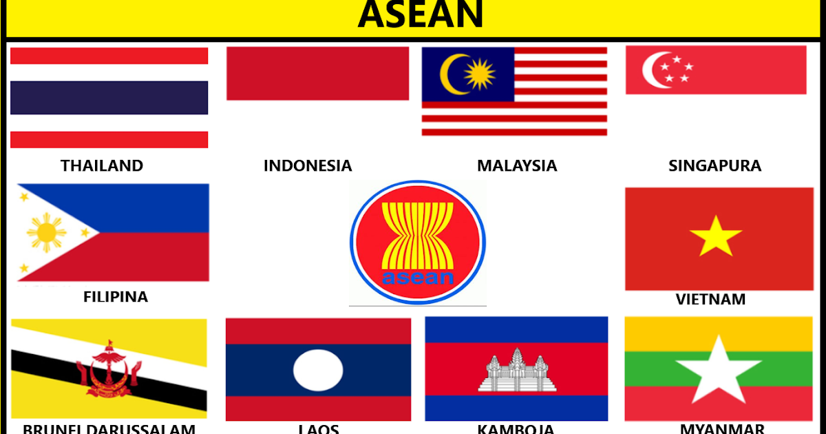 Detail Gambar Bendera Negara Asia Nomer 50