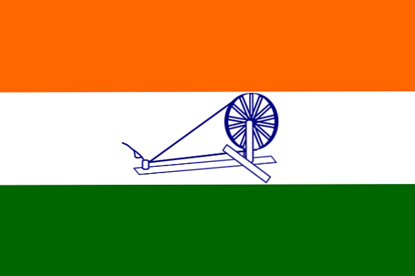 Detail Gambar Bendera Negara India Nomer 22