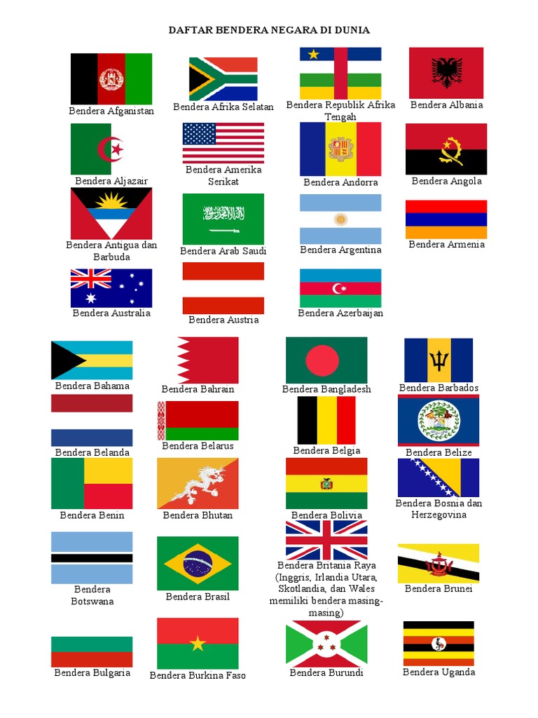 Detail Gambar Bendera Negara Maju Nomer 4