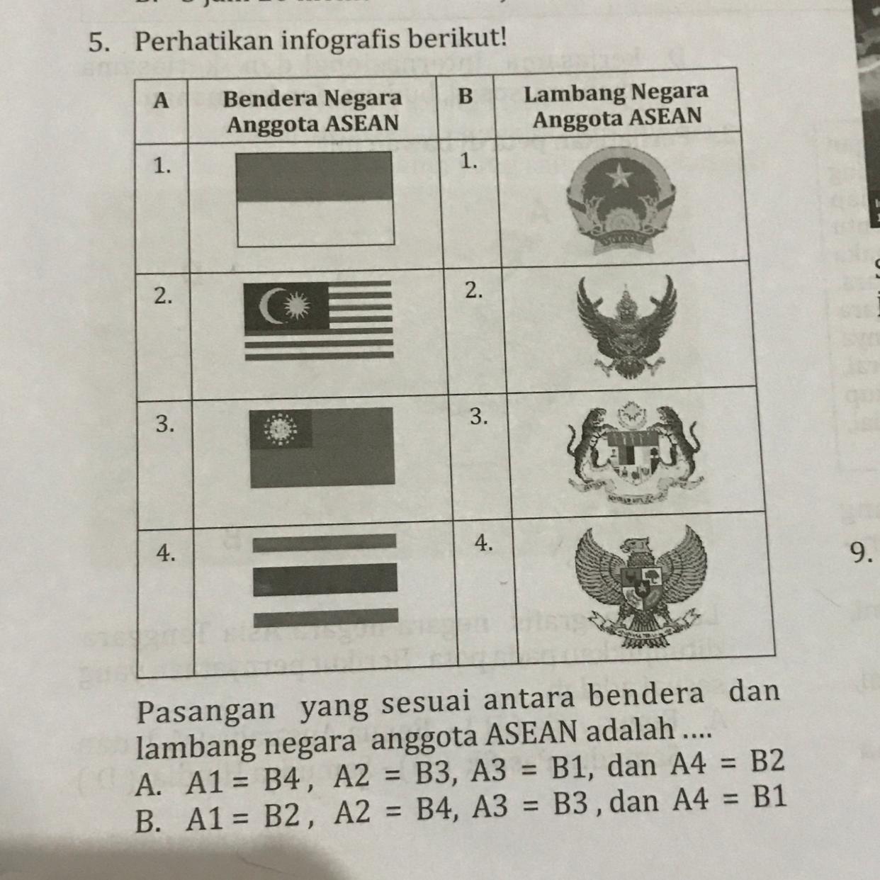 Detail Gambar Bendera Negara Negara Anggota Asean Nomer 55