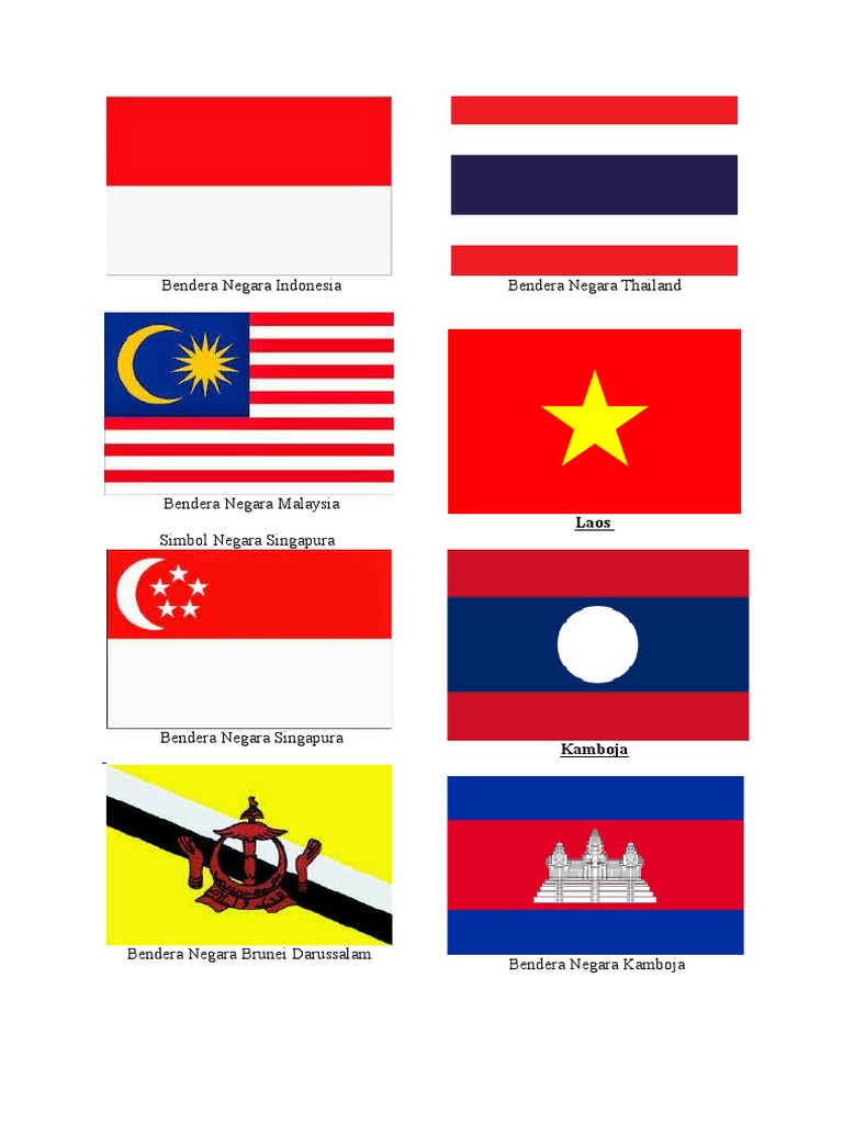 Detail Gambar Bendera Negara Thailand Nomer 34