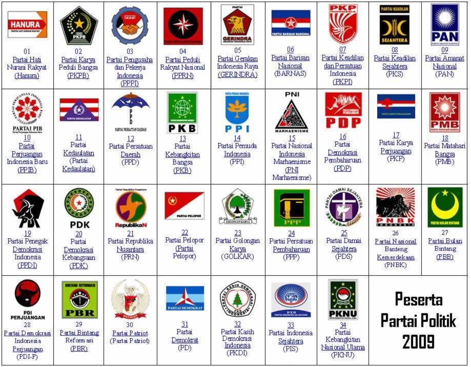 Detail Gambar Bendera Partai Politik Di Indonesia Nomer 11