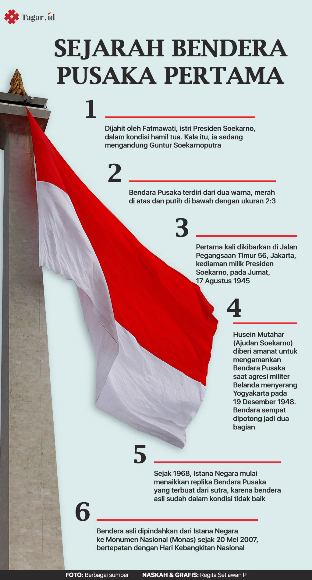 Detail Gambar Bendera Pusaka Merah Putih Nomer 2
