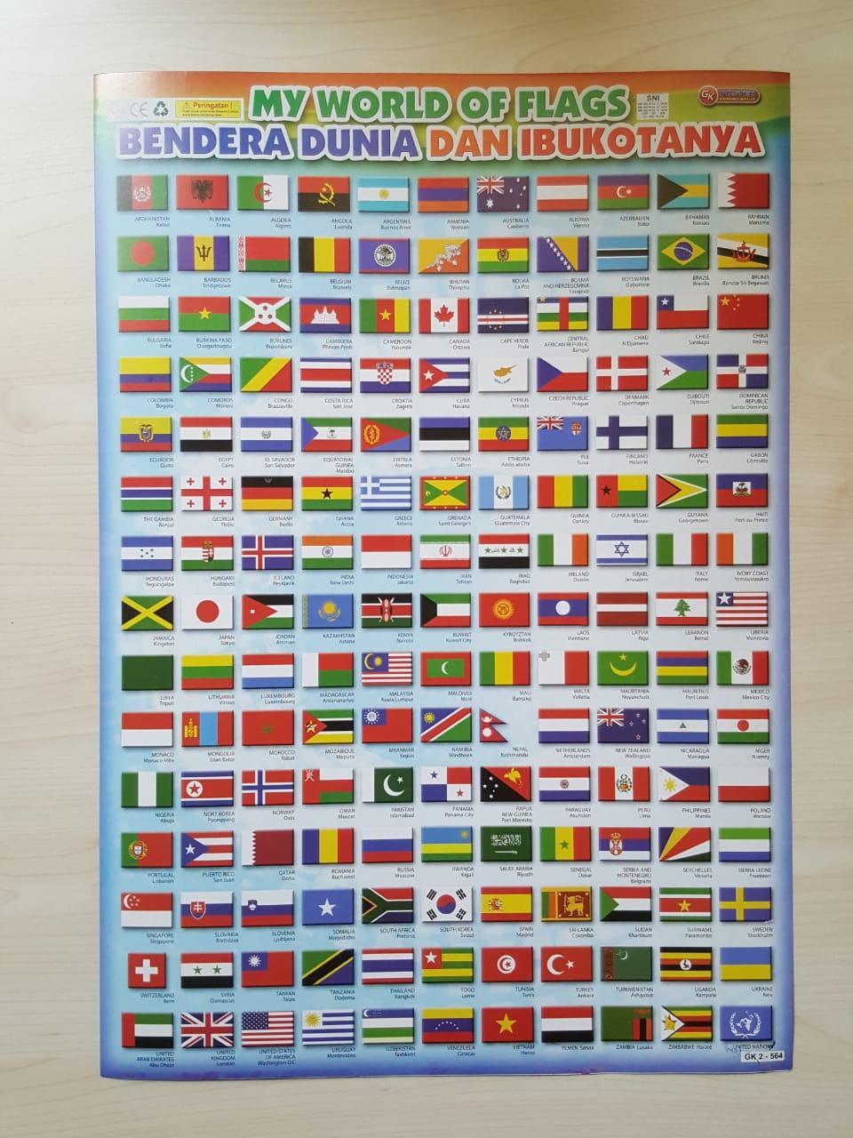 Detail Gambar Bendera Seluruh Dunia Nomer 7