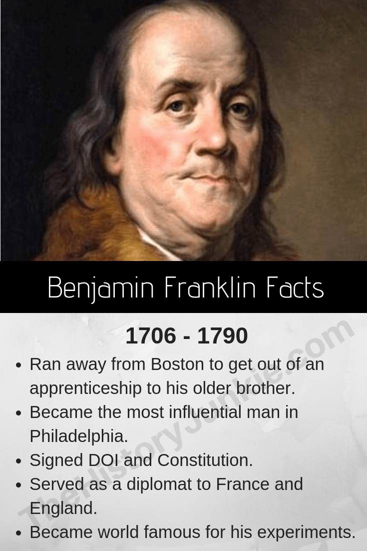 Detail Gambar Benjamin Franklin Nomer 49