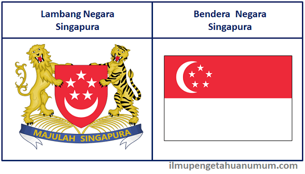 Detail Gambar Bentang Alam Singapura Nomer 44