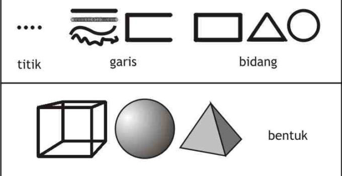 Detail Gambar Bentuk 3 Dimensi Nomer 30