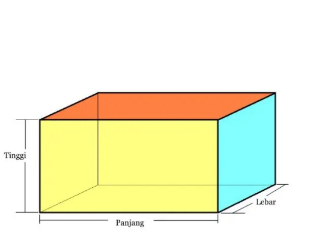 Detail Gambar Bentuk Balok Nomer 21