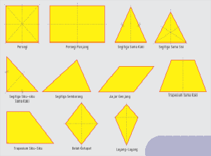 Detail Gambar Bentuk Bangun Datar Nomer 26