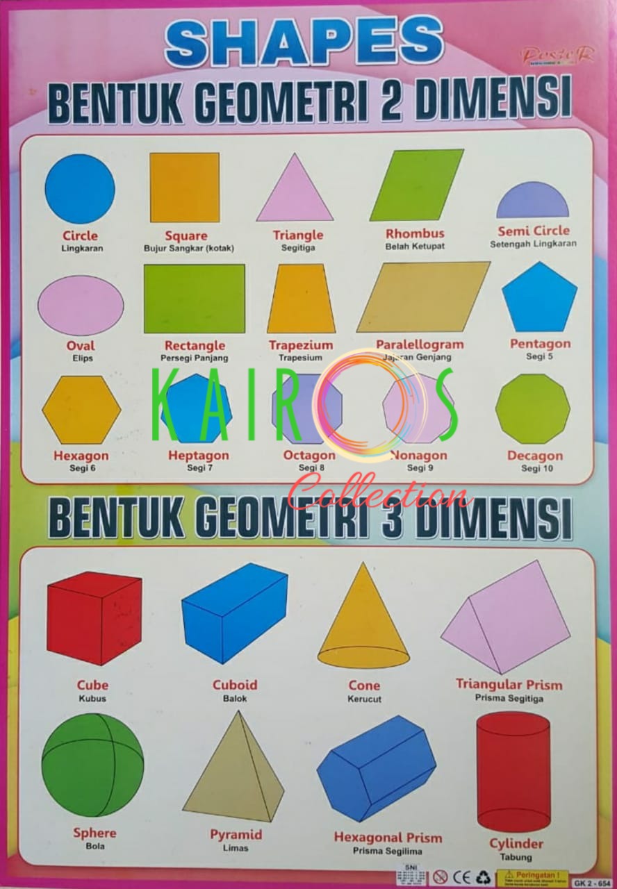 Gambar Bentuk Bentuk - KibrisPDR