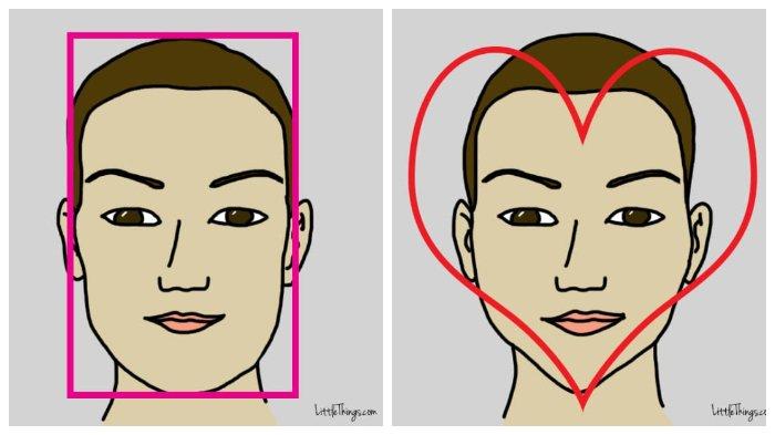 Detail Gambar Bentuk Bentuk Dahi Nomer 39
