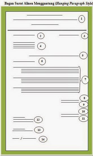 Detail Gambar Bentuk Bentuk Surat Nomer 26