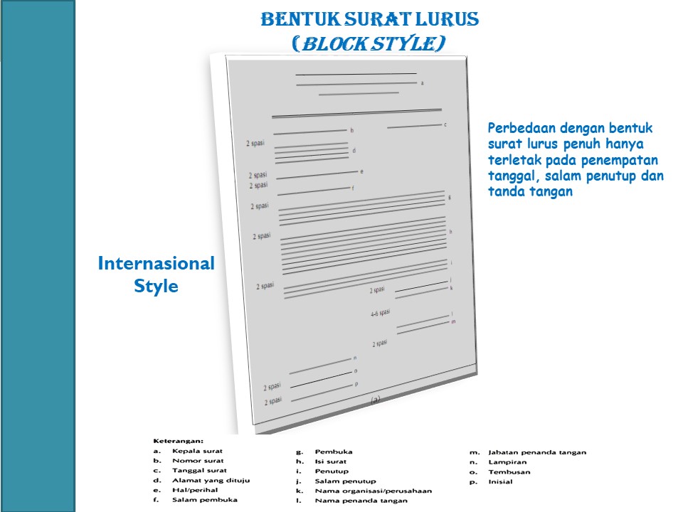 Detail Gambar Bentuk Bentuk Surat Nomer 31