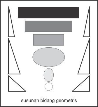 Detail Gambar Bentuk Garis Dalam Seni Rupa Dua Dimensi Nomer 45