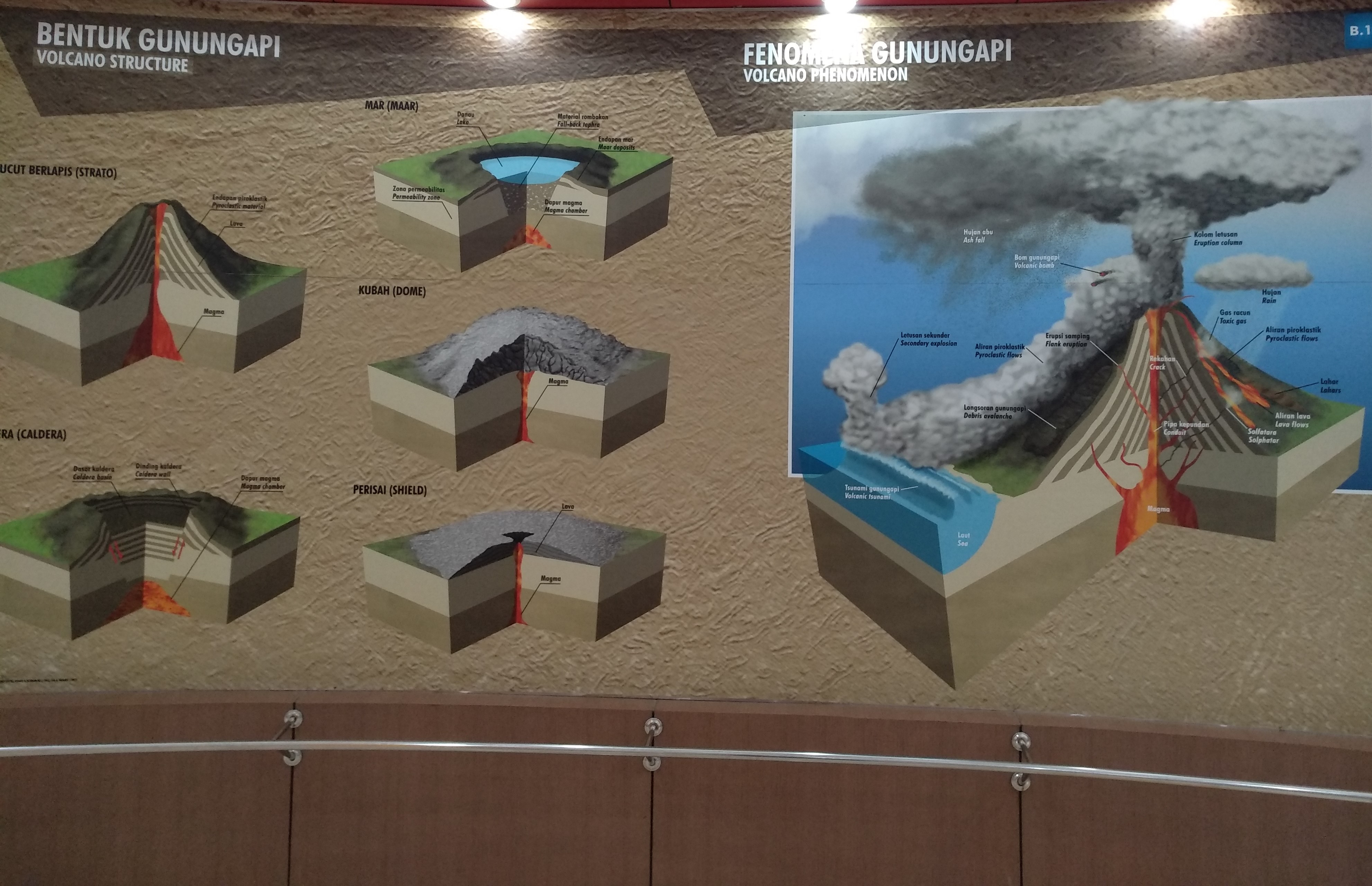 Detail Gambar Bentuk Gunung Api Maar Nomer 8