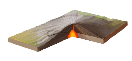 Detail Gambar Bentuk Gunung Api Strato Nomer 34