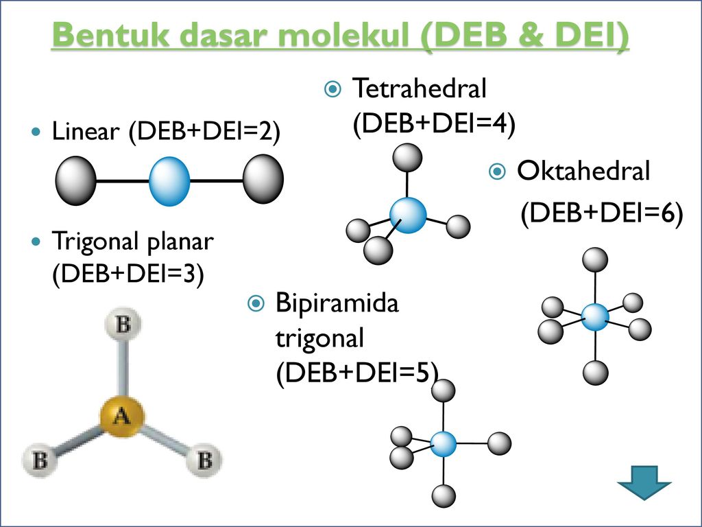 Detail Gambar Bentuk Molekul Linier Nomer 41