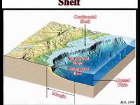 Detail Gambar Bentuk Muka Bumi Nomer 15