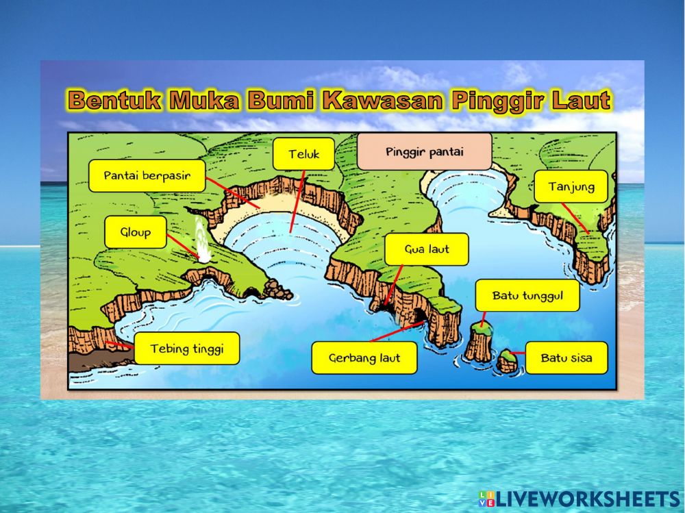 Detail Gambar Bentuk Muka Bumi Nomer 20